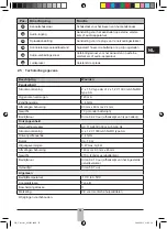 Preview for 51 page of Fahl Voicetec Instructions For Use Manual