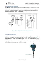 Preview for 6 page of FAHM HART PTT74-E Series User Manual