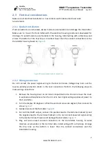 Preview for 7 page of FAHM HART PTT74-E Series User Manual