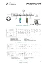 Preview for 9 page of FAHM HART PTT74-E Series User Manual