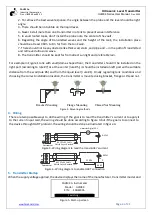 Preview for 3 page of FAHM ULM84 Series User Manual