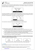 Preview for 4 page of FAHM ULM84 Series User Manual