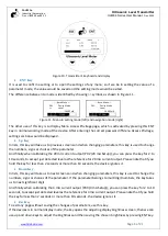 Preview for 5 page of FAHM ULM84 Series User Manual