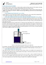 Preview for 11 page of FAHM ULM84 Series User Manual