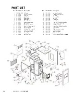 Предварительный просмотр 34 страницы Fahrenheit Technologies Endurance 50F Installation & Operation Manual