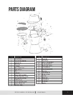 Preview for 11 page of Fahrenheit Technologies Grilla Grills GR-500-A Operator'S Manual