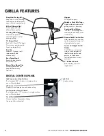 Preview for 4 page of Fahrenheit Technologies Grilla PG12 Operation Manual