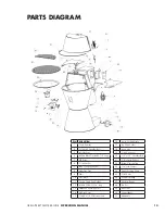 Preview for 13 page of Fahrenheit Technologies Grilla PG12 Operation Manual