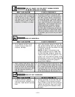 Preview for 6 page of FAIP PowerWasher RN2200 Operation Manual