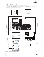 Предварительный просмотр 14 страницы Fair Light Fame 2 User Manual