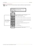 Preview for 3 page of Fair-Play MP-50 Series Quick Reference