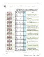 Preview for 4 page of Fair-Play MP-50 Series Quick Reference