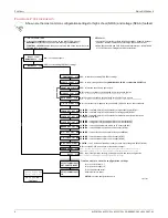 Preview for 6 page of Fair-Play MP-50 Series Quick Reference