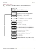 Preview for 7 page of Fair-Play MP-50 Series Quick Reference