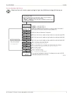 Preview for 9 page of Fair-Play MP-50 Series Quick Reference