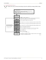 Preview for 11 page of Fair-Play MP-50 Series Quick Reference