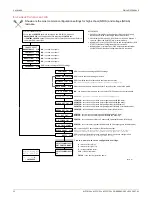 Preview for 12 page of Fair-Play MP-50 Series Quick Reference