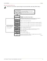 Preview for 13 page of Fair-Play MP-50 Series Quick Reference