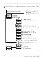 Preview for 14 page of Fair-Play MP-50 Series Quick Reference