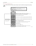 Preview for 15 page of Fair-Play MP-50 Series Quick Reference