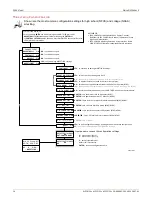 Preview for 16 page of Fair-Play MP-50 Series Quick Reference