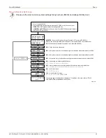 Preview for 19 page of Fair-Play MP-50 Series Quick Reference