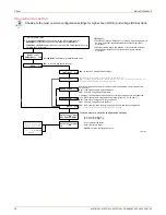 Preview for 20 page of Fair-Play MP-50 Series Quick Reference