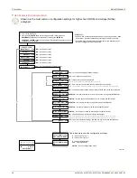 Предварительный просмотр 18 страницы Fair-Play MP-70 Series Quick Reference