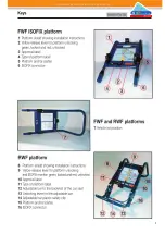 Preview for 5 page of FAIR Bimbo Fix XL Instructions For Use Manual