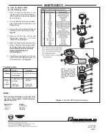 Preview for 3 page of Fairchild 10BP Installation, Operation And Maintenance Instructions