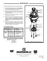 Предварительный просмотр 2 страницы Fairchild 1600A Installation, Operation And Maintenance Instructions