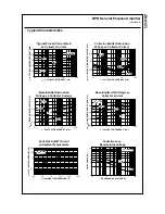 Preview for 3 page of Fairchild 2N4123 Specification