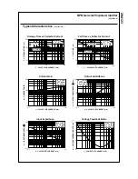 Preview for 5 page of Fairchild 2N4123 Specification