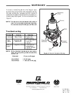 Preview for 2 page of Fairchild 63 Installation, Operation And Maintenance Instructions