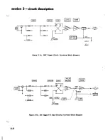 Preview for 24 page of Fairchild 74-13A Instruction Manual