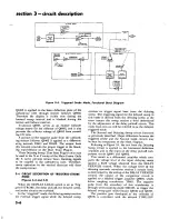 Preview for 28 page of Fairchild 74-13A Instruction Manual