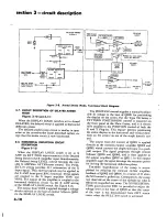 Preview for 32 page of Fairchild 74-13A Instruction Manual