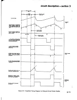 Preview for 33 page of Fairchild 74-13A Instruction Manual