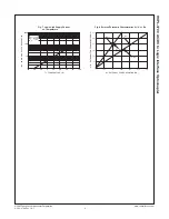 Preview for 6 page of Fairchild AC/DC to Logic Interface Optocoupler HCPL-3700 Product Manual