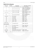 Предварительный просмотр 3 страницы Fairchild AN-8036 User Manual