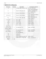 Предварительный просмотр 4 страницы Fairchild AN-8036 User Manual