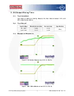 Preview for 8 page of Fairchild FEBFAN6920MR_T02U120A User Manual