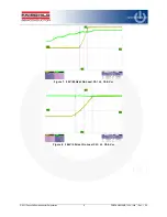 Preview for 9 page of Fairchild FEBFAN6920MR_T02U120A User Manual