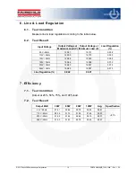 Preview for 10 page of Fairchild FEBFAN6920MR_T02U120A User Manual