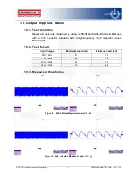 Preview for 12 page of Fairchild FEBFAN6920MR_T02U120A User Manual