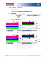 Preview for 14 page of Fairchild FEBFAN6920MR_T02U120A User Manual