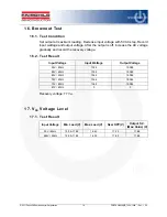 Preview for 18 page of Fairchild FEBFAN6920MR_T02U120A User Manual