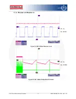 Preview for 19 page of Fairchild FEBFAN6920MR_T02U120A User Manual