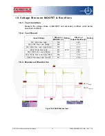 Preview for 21 page of Fairchild FEBFAN6920MR_T02U120A User Manual