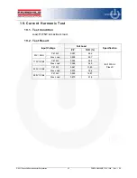 Preview for 23 page of Fairchild FEBFAN6920MR_T02U120A User Manual